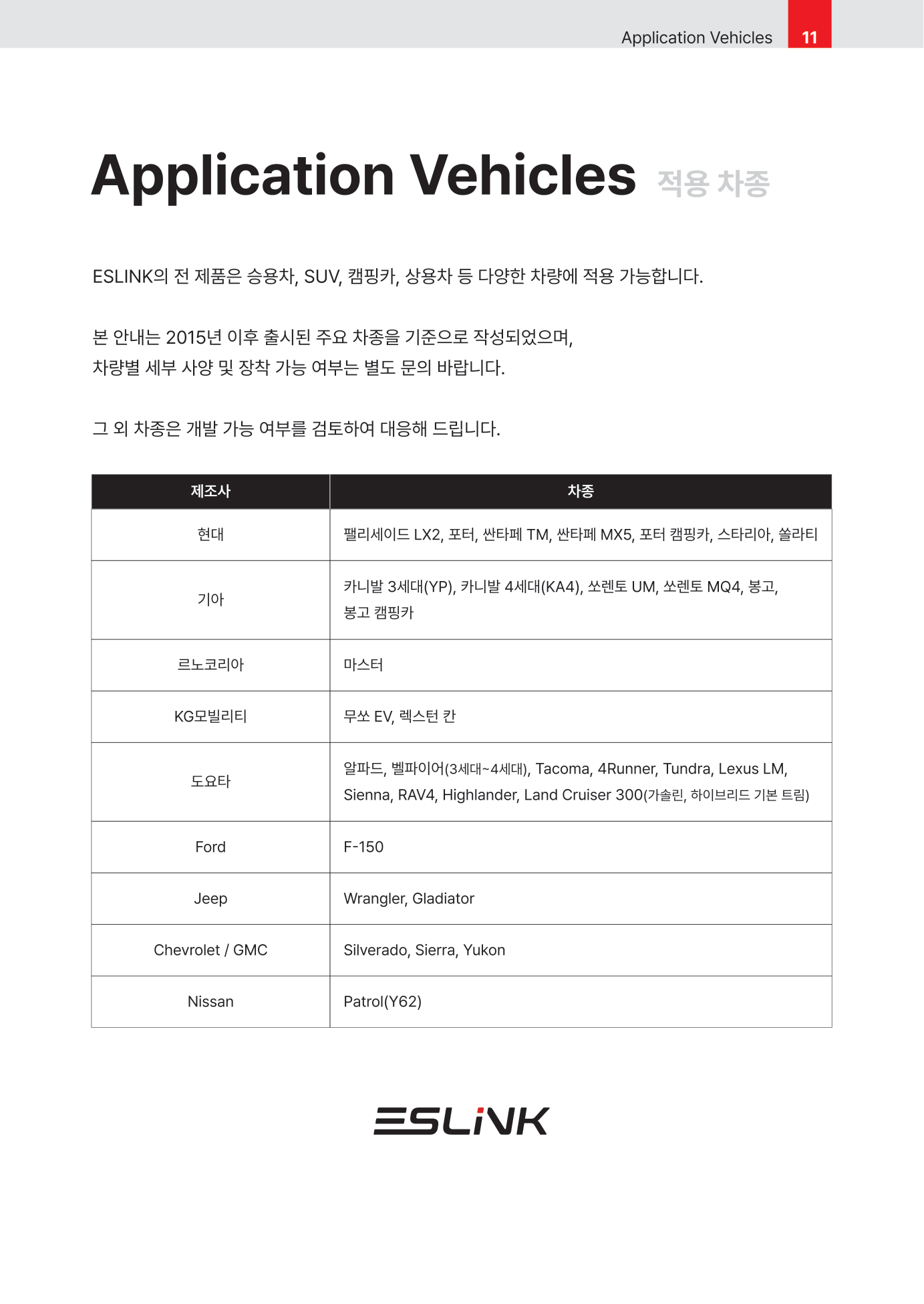 Application Vehicles 적용 차종 목록